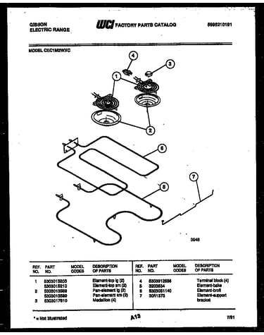 Broiler parts