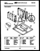 System parts