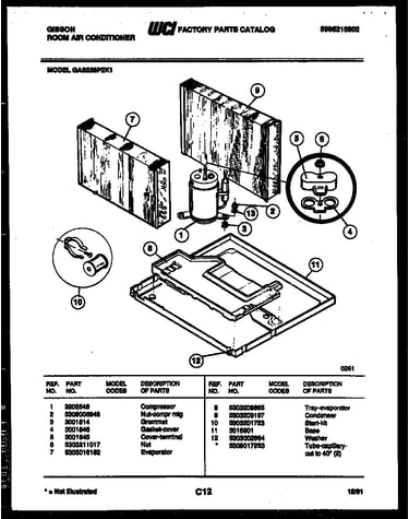 System parts
