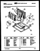 System parts