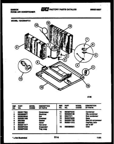 System parts