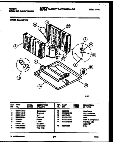 System parts