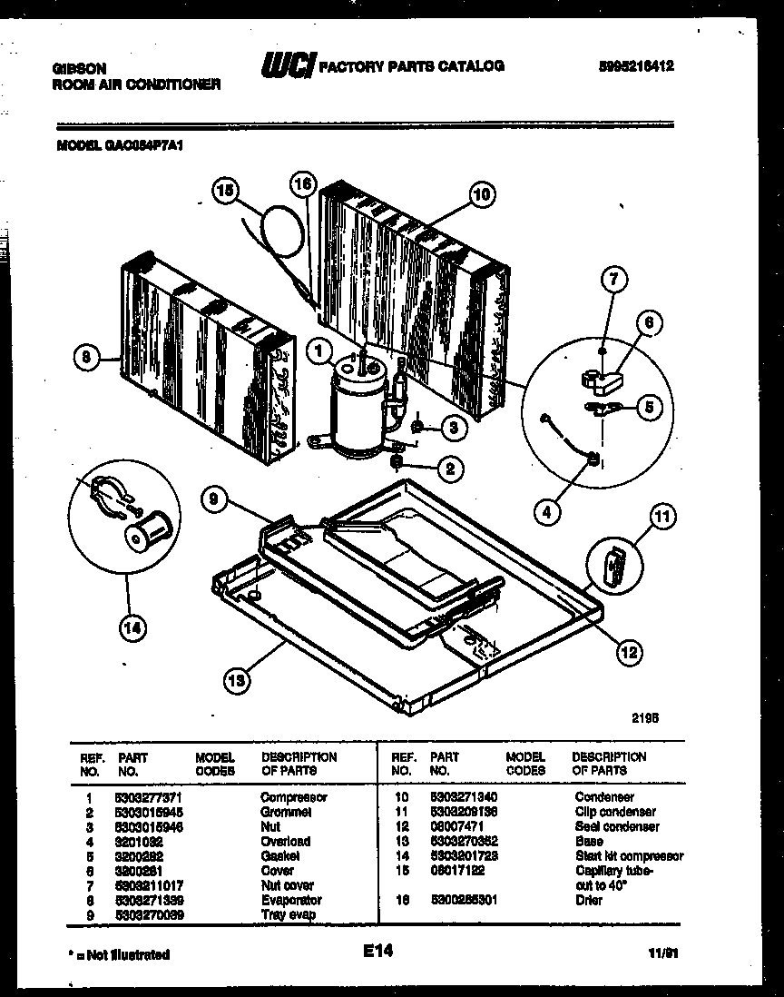 System parts