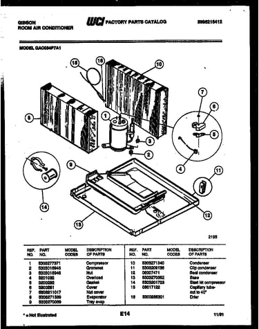 System parts