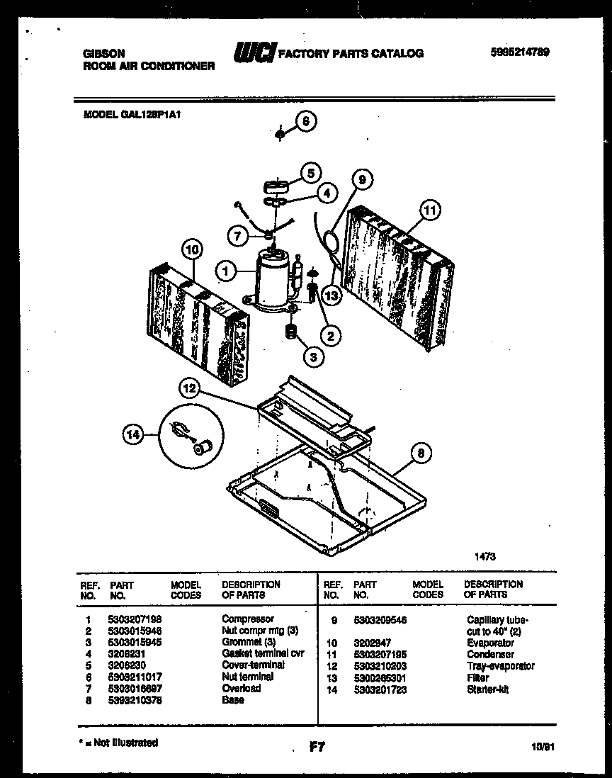 System parts