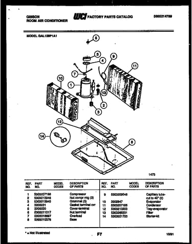 System parts