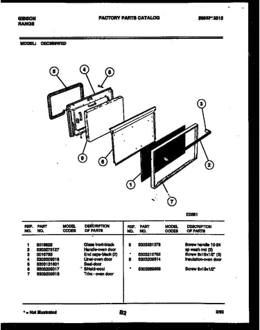 Door parts