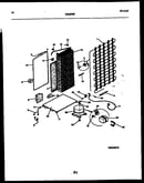 System and automatic defrost parts