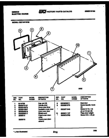 Door parts