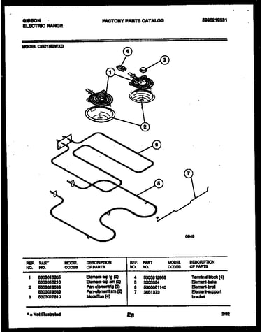 Broiler parts