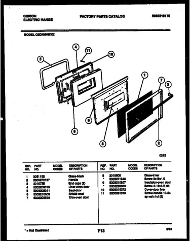 Door parts