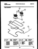 Broiler parts