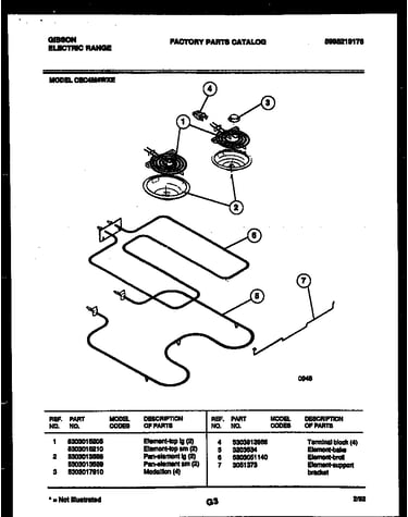 Broiler parts