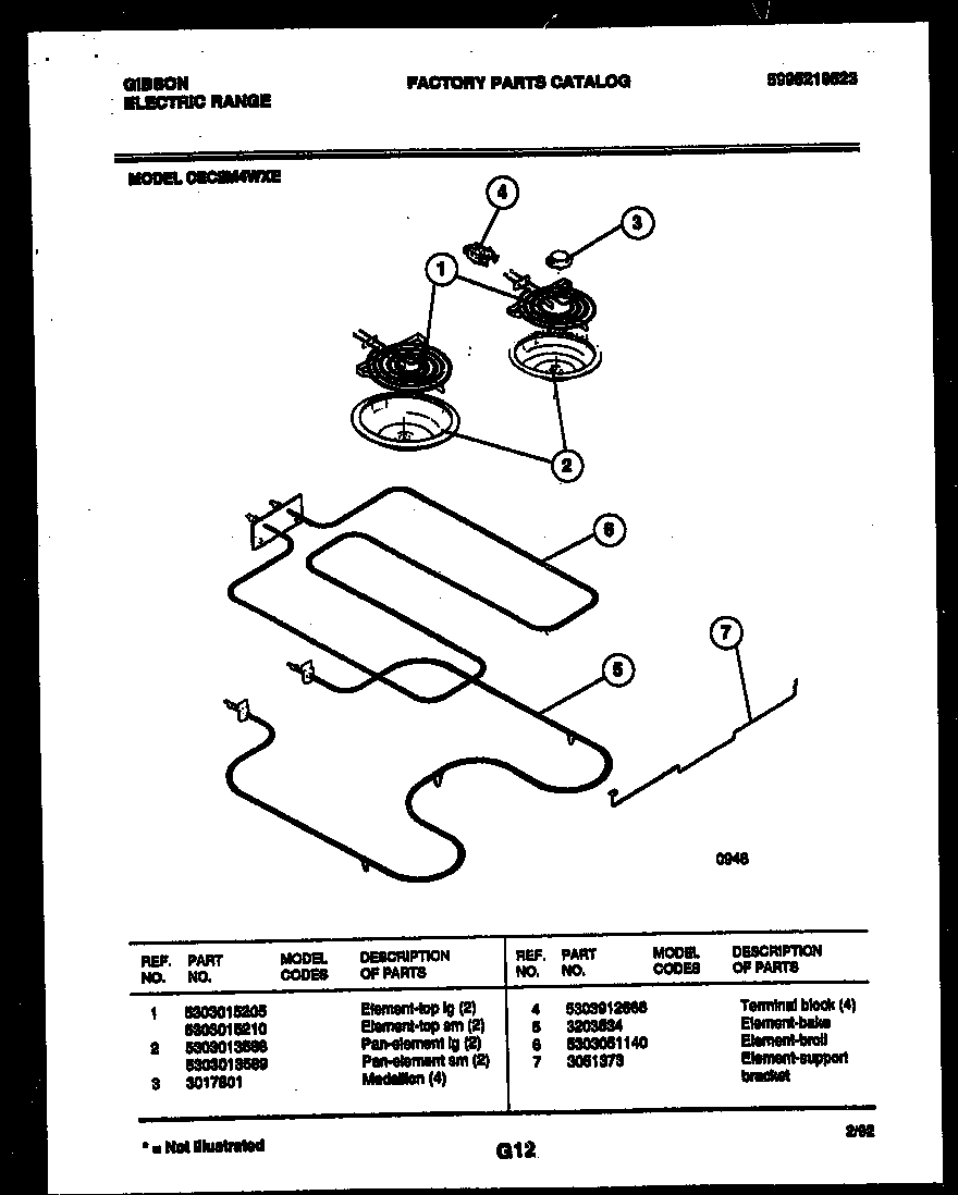 Broiler parts