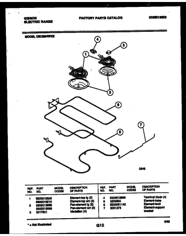 Broiler parts
