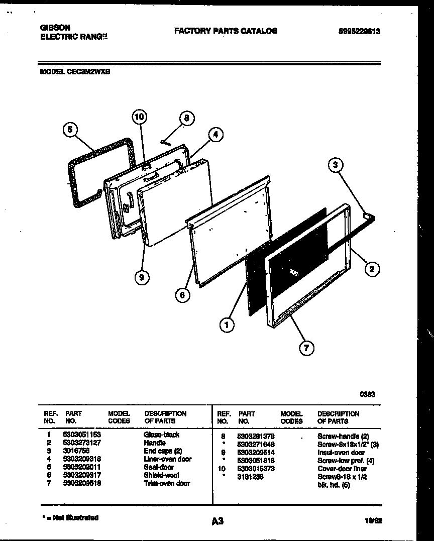 Door parts