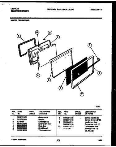 Door parts