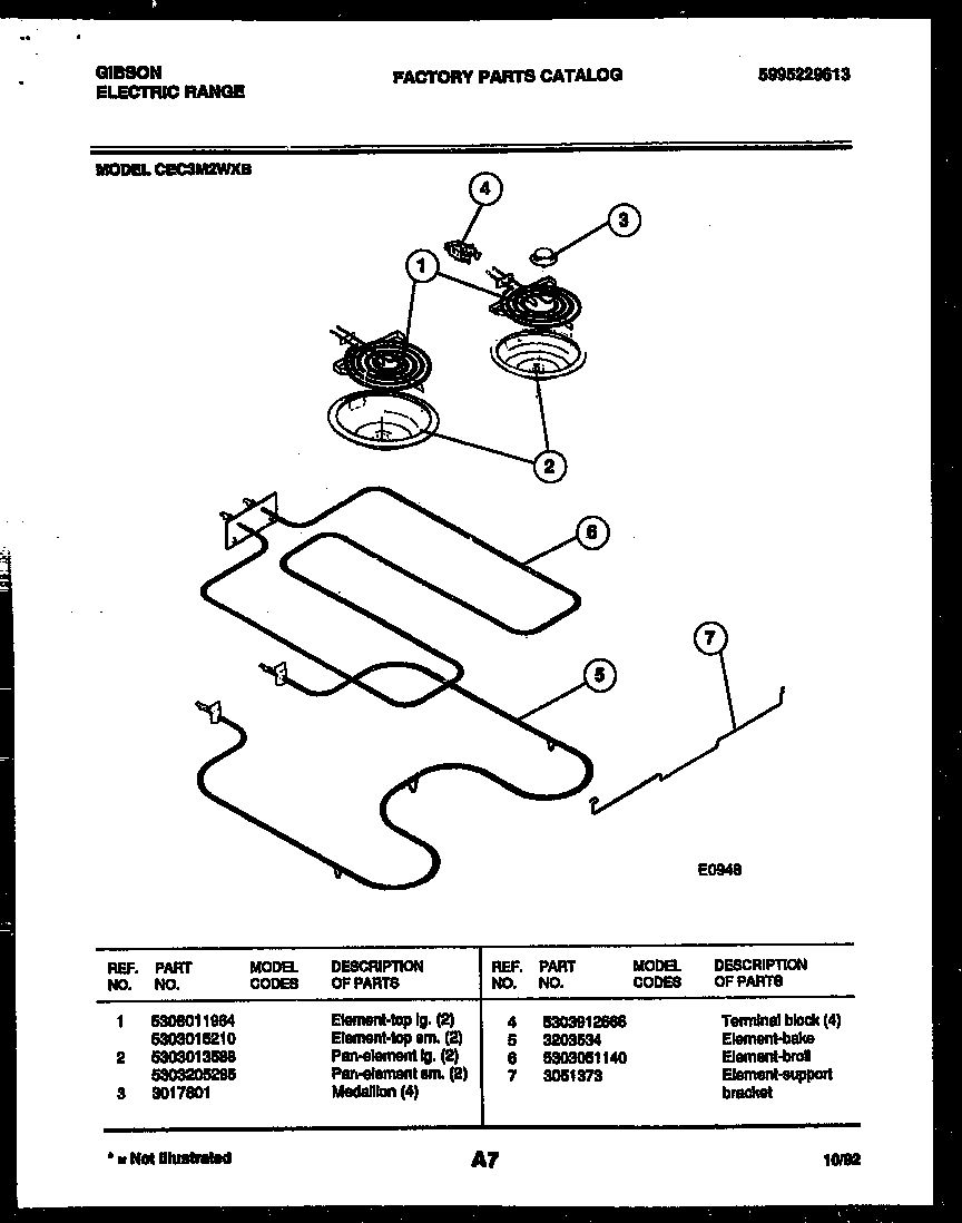 Broiler parts