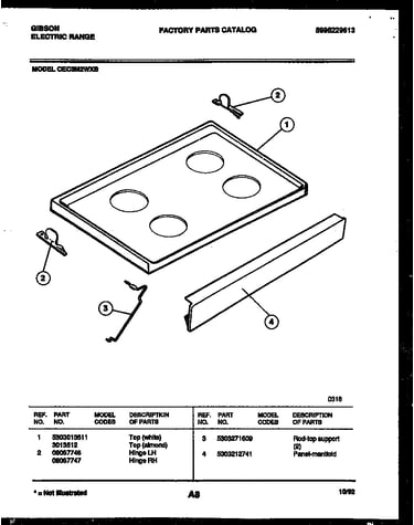 Cooktop parts