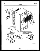 System and automatic defrost parts