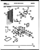 System and automatic defrost parts