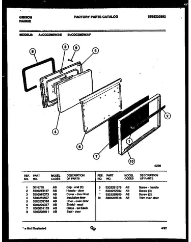 Door parts