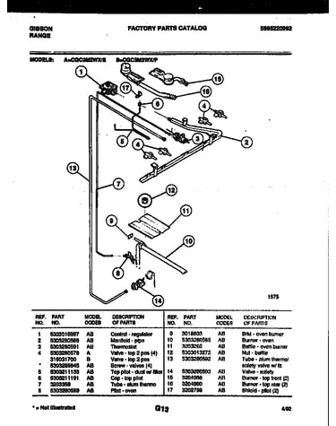 Burner parts