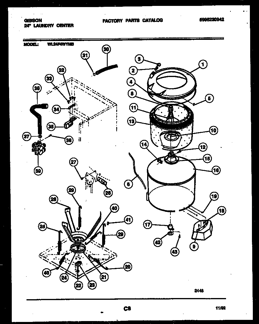 Tub and water inlet