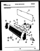 Console and control parts