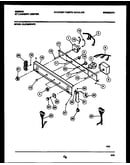 Console and control parts