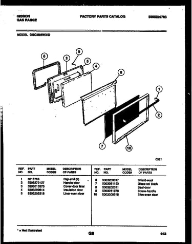 Door parts