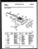 Broiler drawer parts