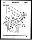 Top, control and miscellaneous parts