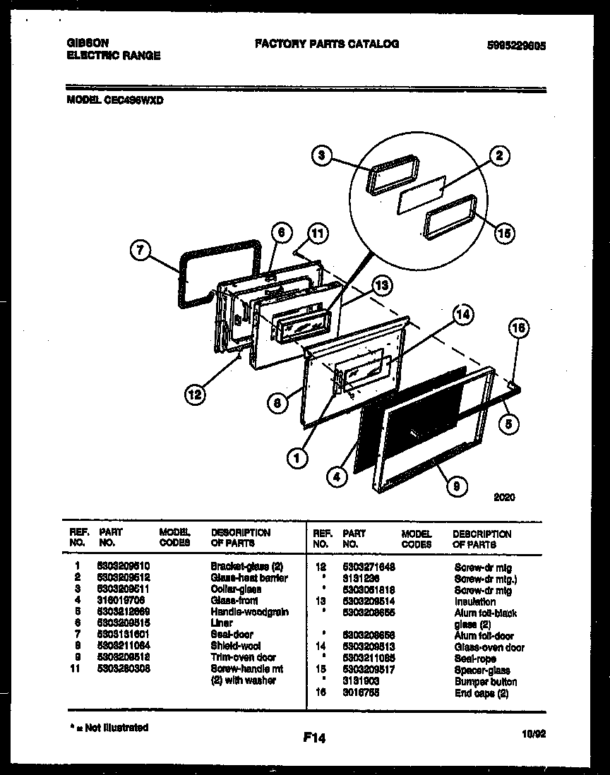 Door parts