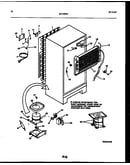 System and automatic defrost parts