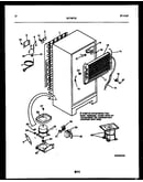 System and automatic defrost parts