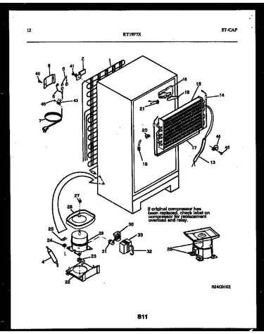 System and automatic defrost parts