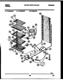 System and automatic defrost parts