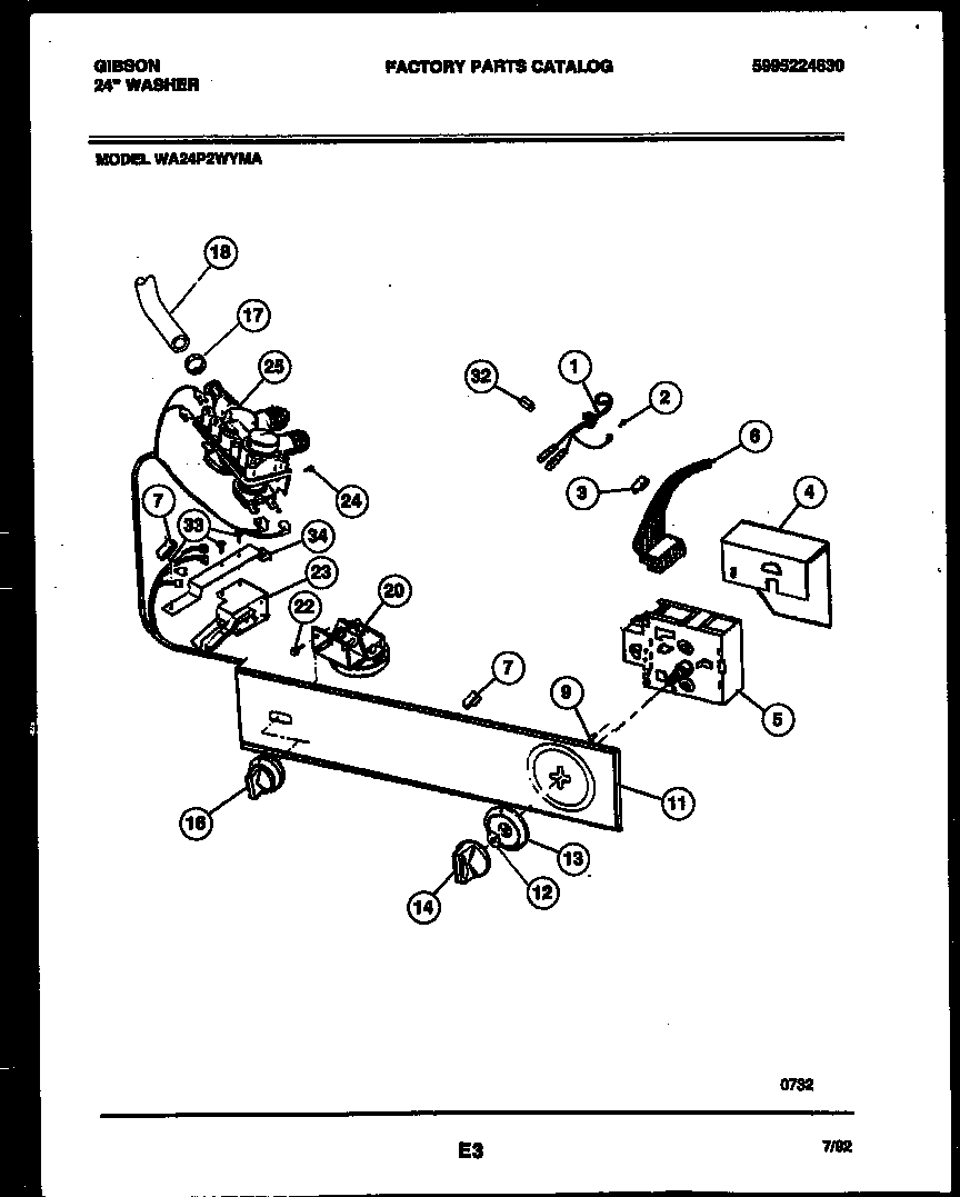 Console and control parts