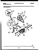 Drive components