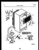 System and automatic defrost parts