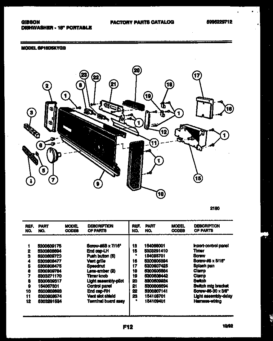 CONSOLE AND CONTROL PARTS