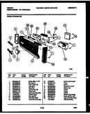 Console and control parts