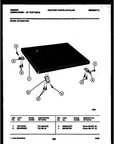 Top assembly