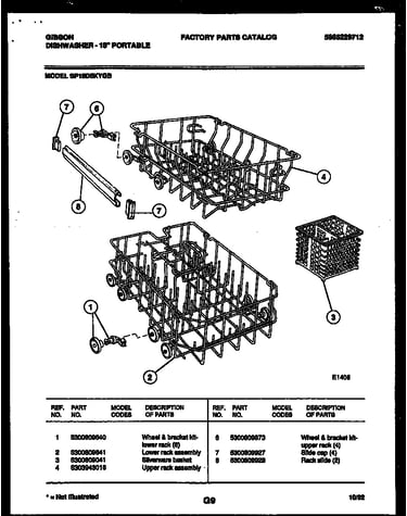 Racks and trays