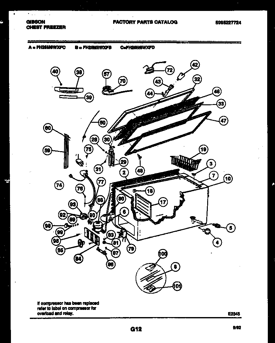 Chest freezer parts