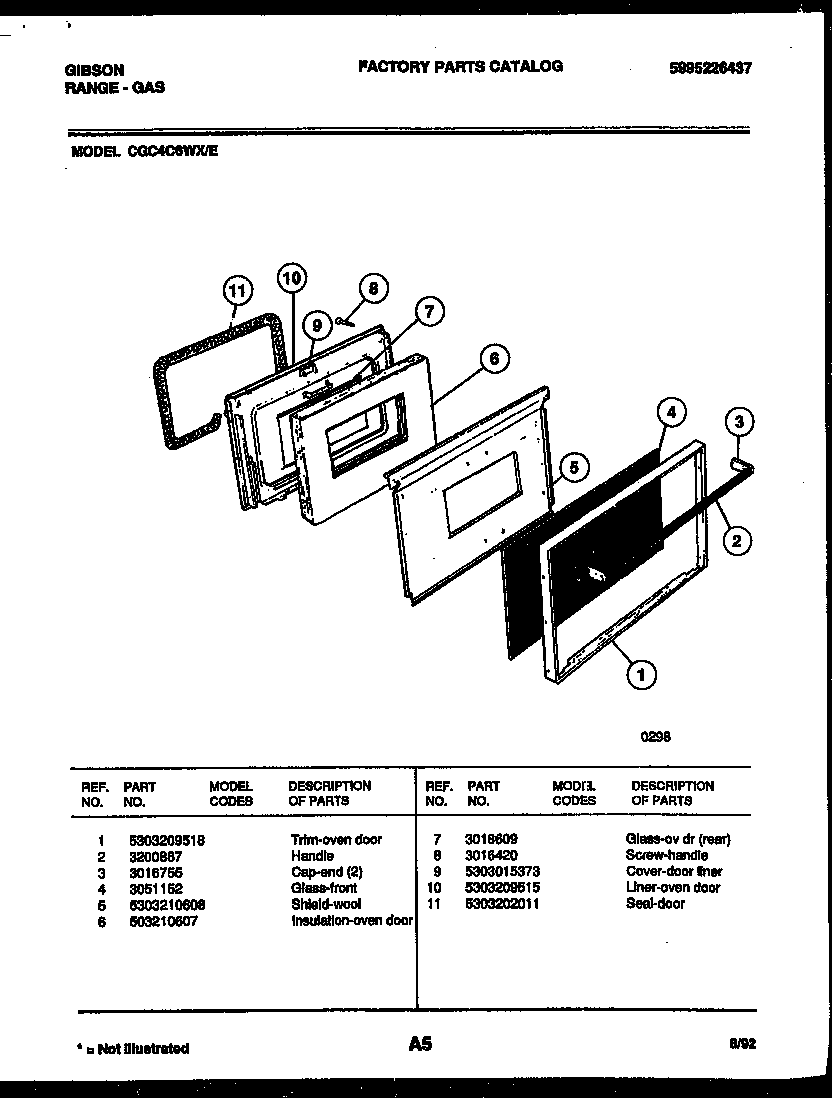 Door parts