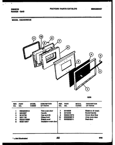 Door parts