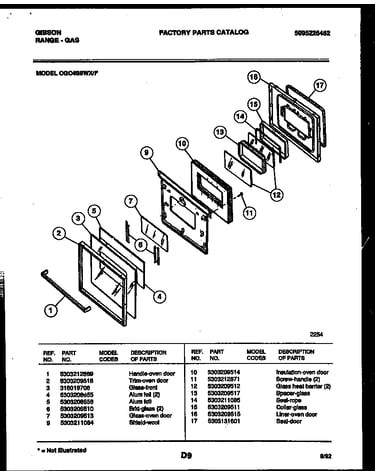 Door parts