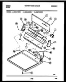 Console and control parts